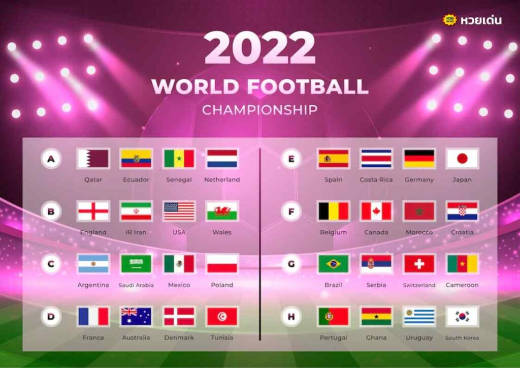 บอลโลก2022 รายชื่อทีมชาติอุรุกวัย รวมขาโหดที่อลอนโซเลือก